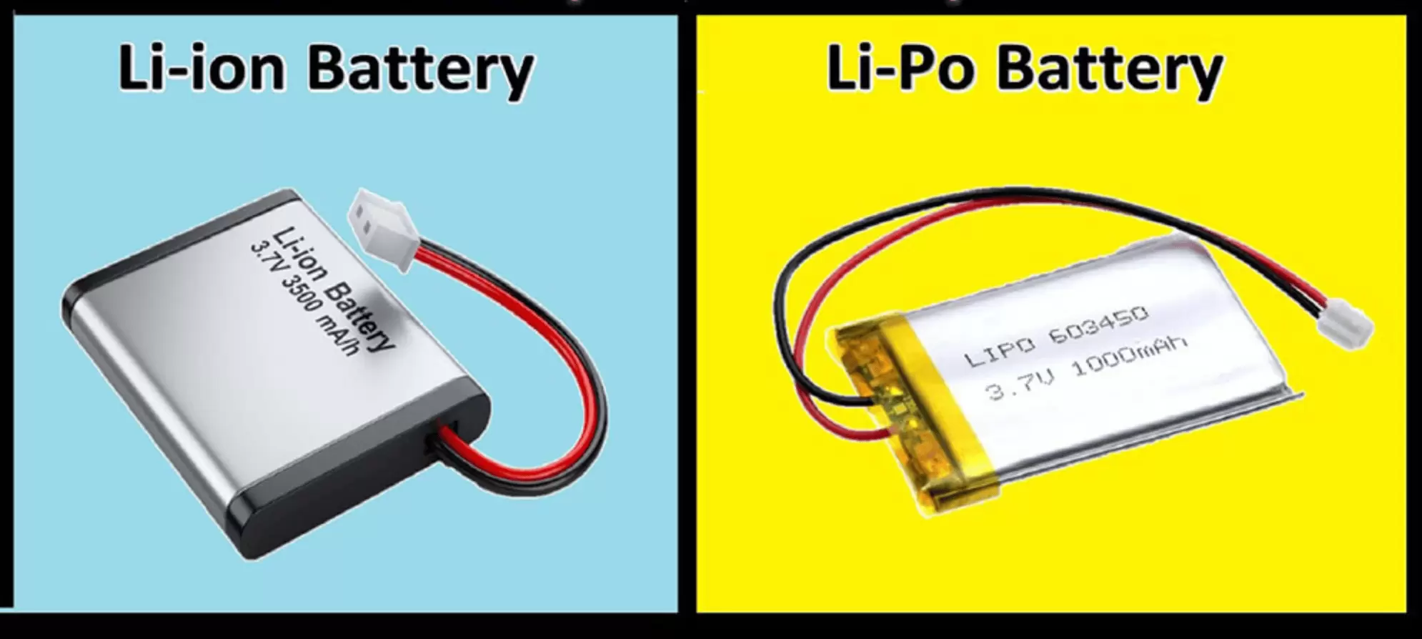 แบตเตอรี่ Li-ion หรือ LiPo: อันไหนดีกว่าสำหรับการใช้งานของคุณ? 75739 - แบตเตอรี่ Li-ion เทียบกับ LiPo: อันไหนดีกว่ากันสำหรับการใช้งานของคุณ?
