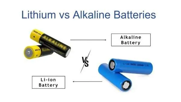 Lithium Ion vs Alkaline Batteries: The Ultimate Guide for 2025 Lithium Ion vs Alkaline Batteries - Lithium Ion vs Alkaline Batteries: The Ultimate Guide for 2025