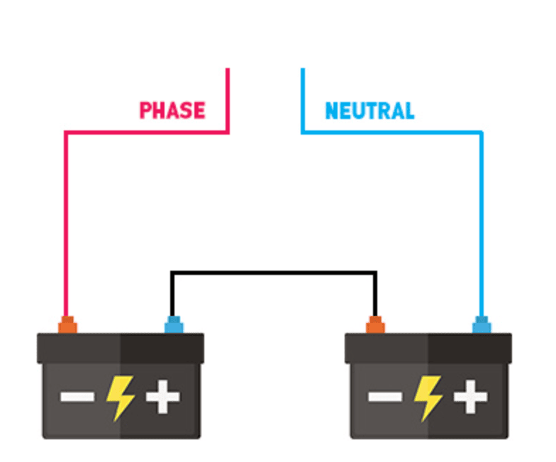 Series Connections