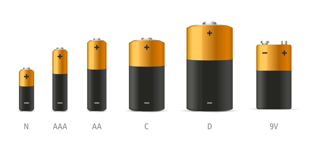 1.5V Battery Guide: Types, Specifications & Selection Criteria (2025 Technical Standards) 1.5V Battery - 1.5V Battery Guide: Types, Specifications & Selection Criteria (2025 Technical Standards)