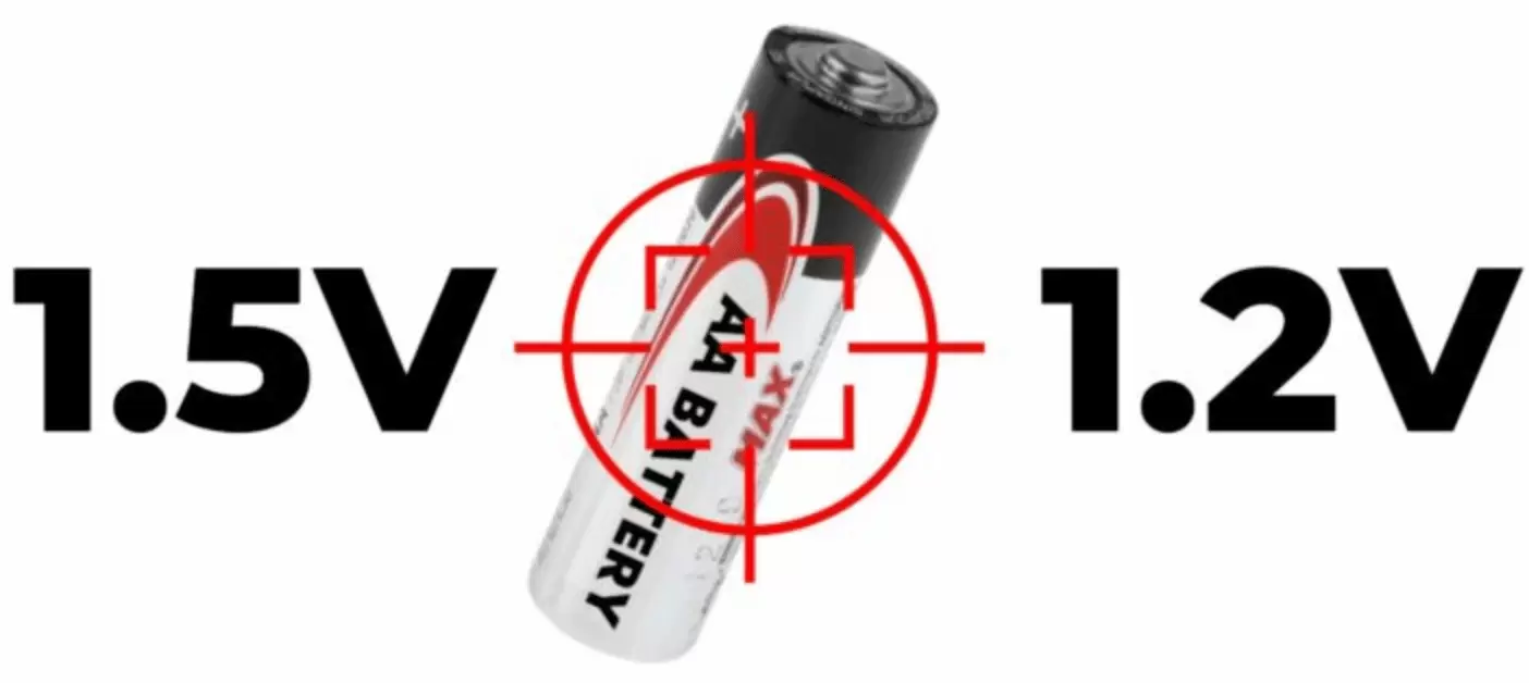 แบตเตอรี่ 1.5V เทียบกับ 1.2V: คู่มือผู้ซื้อเกี่ยวกับแรงดันไฟ ความปลอดภัย และต้นทุนสำหรับปี 2025 แบตเตอรี่ 1.5V เทียบกับ 1.2V - แบตเตอรี่ 1.5V เทียบกับ 1.2V: คู่มือผู้ซื้อเกี่ยวกับแรงดันไฟ ความปลอดภัย และต้นทุนสำหรับปี 2025