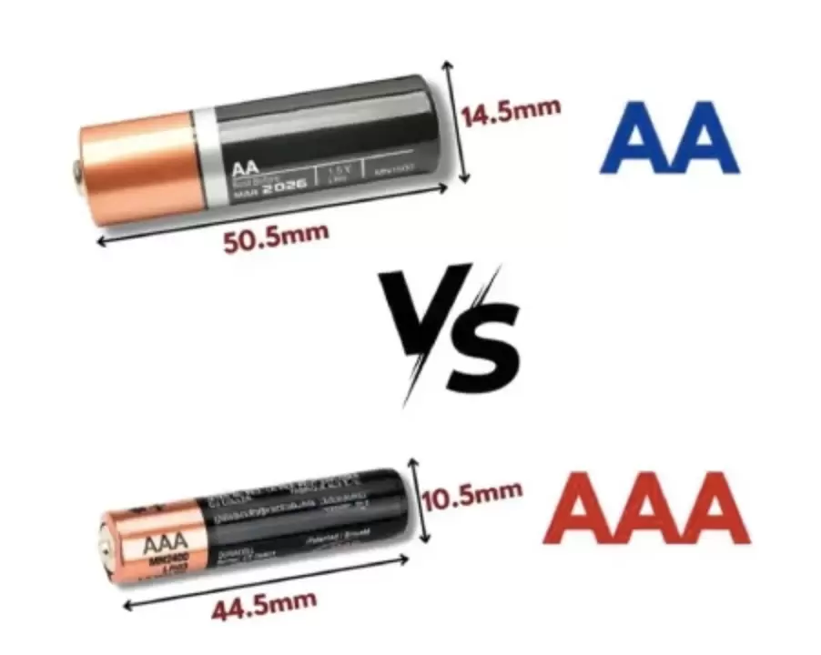 แบตเตอรี่ AA เทียบกับ AAA: ขนาด ข้อมูลจำเพาะ และคำแนะนำการใช้งานฉบับสมบูรณ์ (2025) แบตเตอรี่ AA เทียบกับ AAA - แบตเตอรี่ AA เทียบกับ AAA: ขนาด ข้อมูลจำเพาะ และคำแนะนำการใช้งานฉบับสมบูรณ์ (2025)