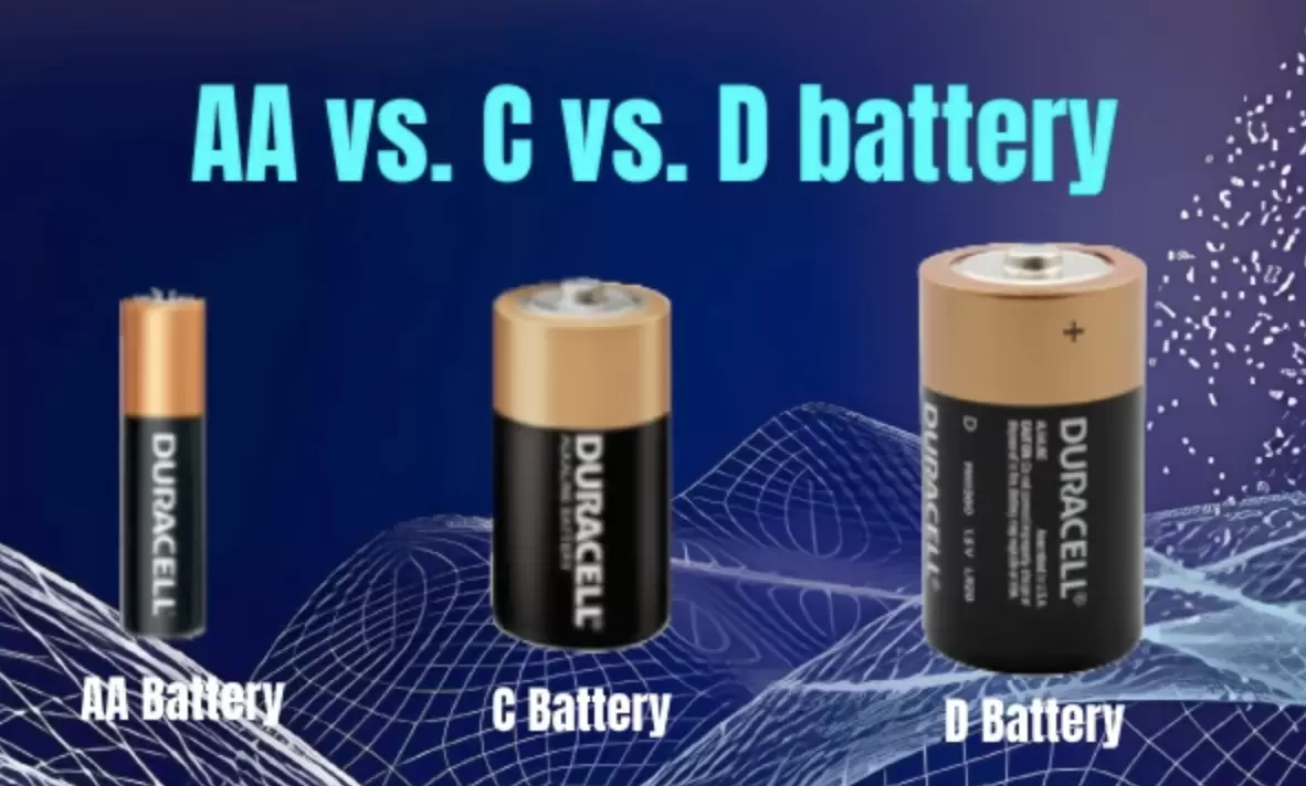 AA vs C vs D Batteries: Complete Size, Capacity & Application Guide (2025) AA vs C vs D Battery - AA vs C vs D Batteries: Complete Size, Capacity & Application Guide (2025)