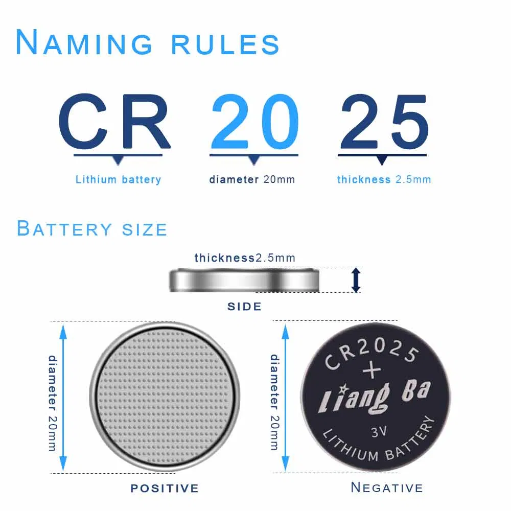 CR Battery Size Chart (2025): Complete Guide to CR2032, CR2025 & All Coin Cell Types CR Battery Naming Convention - CR Battery Size Chart (2025): Complete Guide to CR2032, CR2025 & All Coin Cell Types