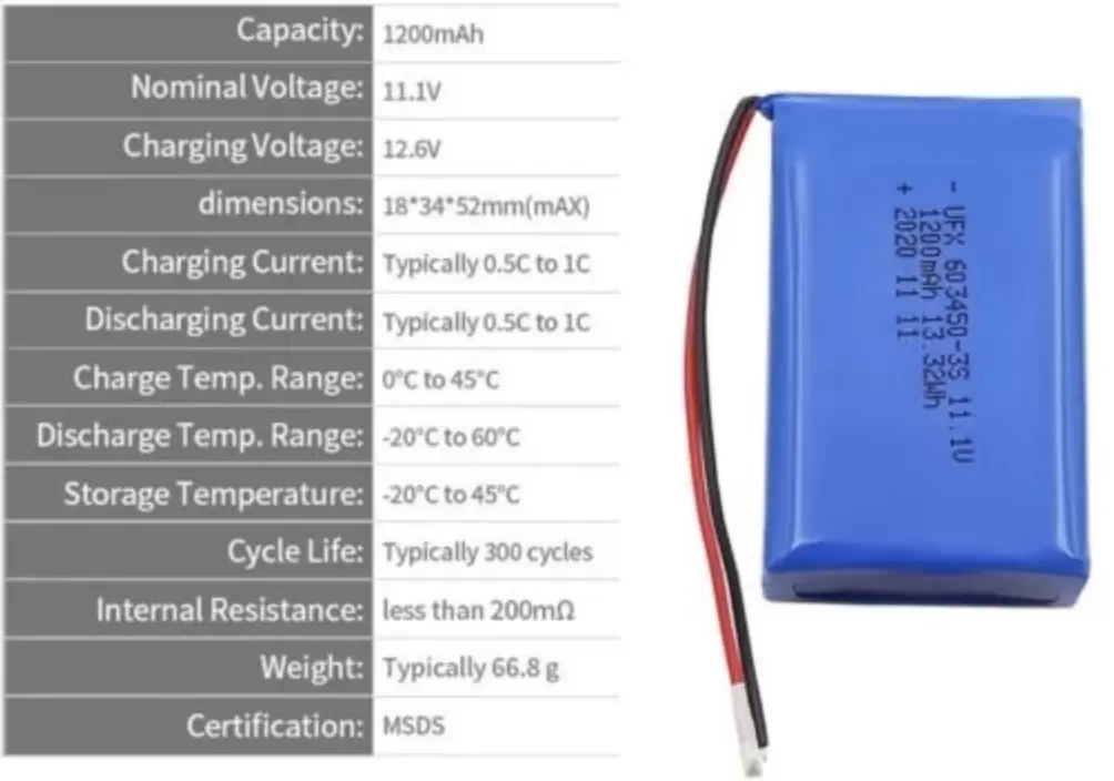 แบตเตอรี่ LiPo 3S: คู่มือฉบับสมบูรณ์สำหรับผู้เชี่ยวชาญด้านการจัดซื้อ (มาตรฐาน IEC 2025) แนวทางปฏิบัติที่ดีที่สุดในการชาร์จแบตเตอรี่ LiPo 3S - แบตเตอรี่ LiPo 3S: คู่มือฉบับสมบูรณ์สำหรับผู้เชี่ยวชาญด้านการจัดซื้อ (มาตรฐาน IEC 2025)